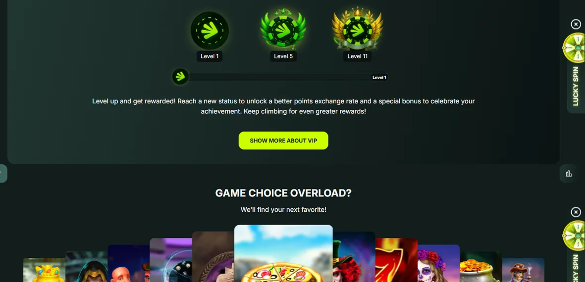 Spin trending slots overview